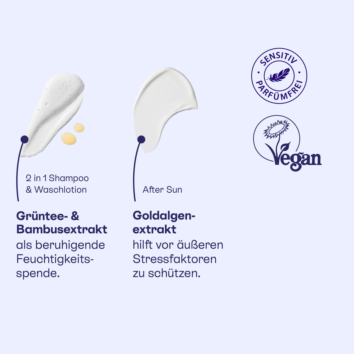 Texturen von 2in1 Shampoo mit Grüntee- und Bambusextrakt und After Sun mit Goldalgenextrakt, vegan.