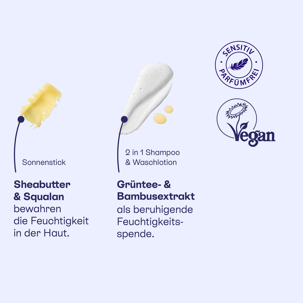 Texturen von Sonnenstick mit Sheabutter und Squalan sowie 2in1 Shampoo mit Grüntee- und Bambusextrakt, vegan.
