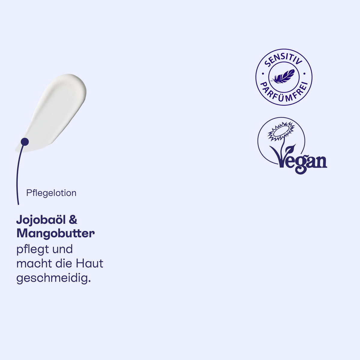 Textur der Pflegelotion mit Jojobaöl und Mangobutter, vegan.