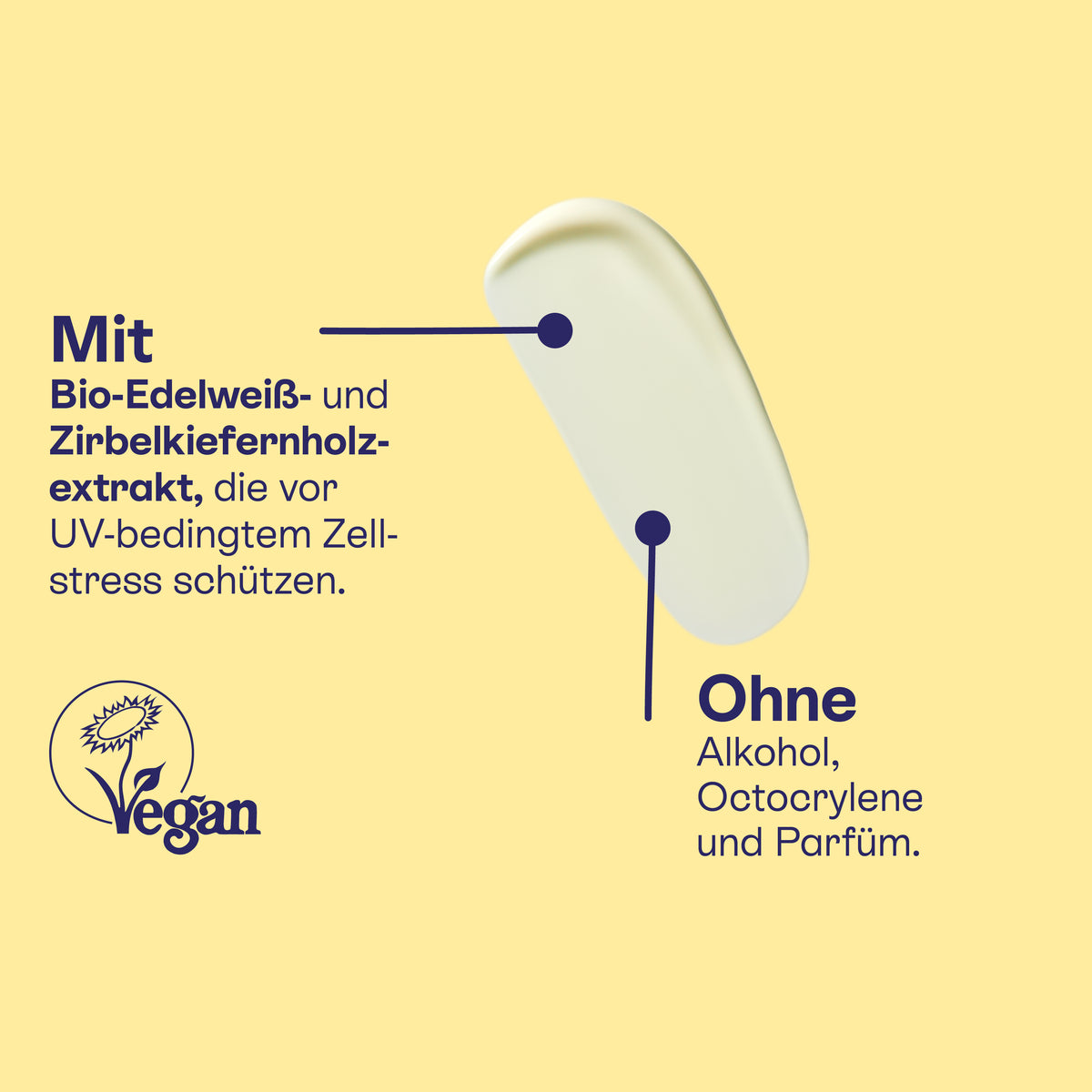 Textur der Alpinsonnencreme mit Bio-Edelweiß- und Zirbelkiefernholzextrakt, ohne Octocrylene, parfümfrei und vegan.