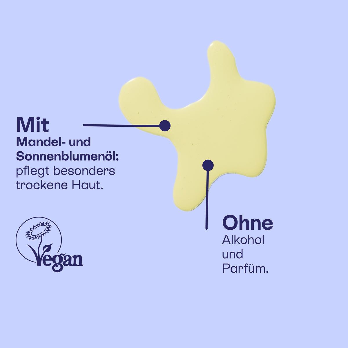 Öltextur mit Mandel- und Sonnenblumenöl, ohne Alkohol und Parfüm, vegan.