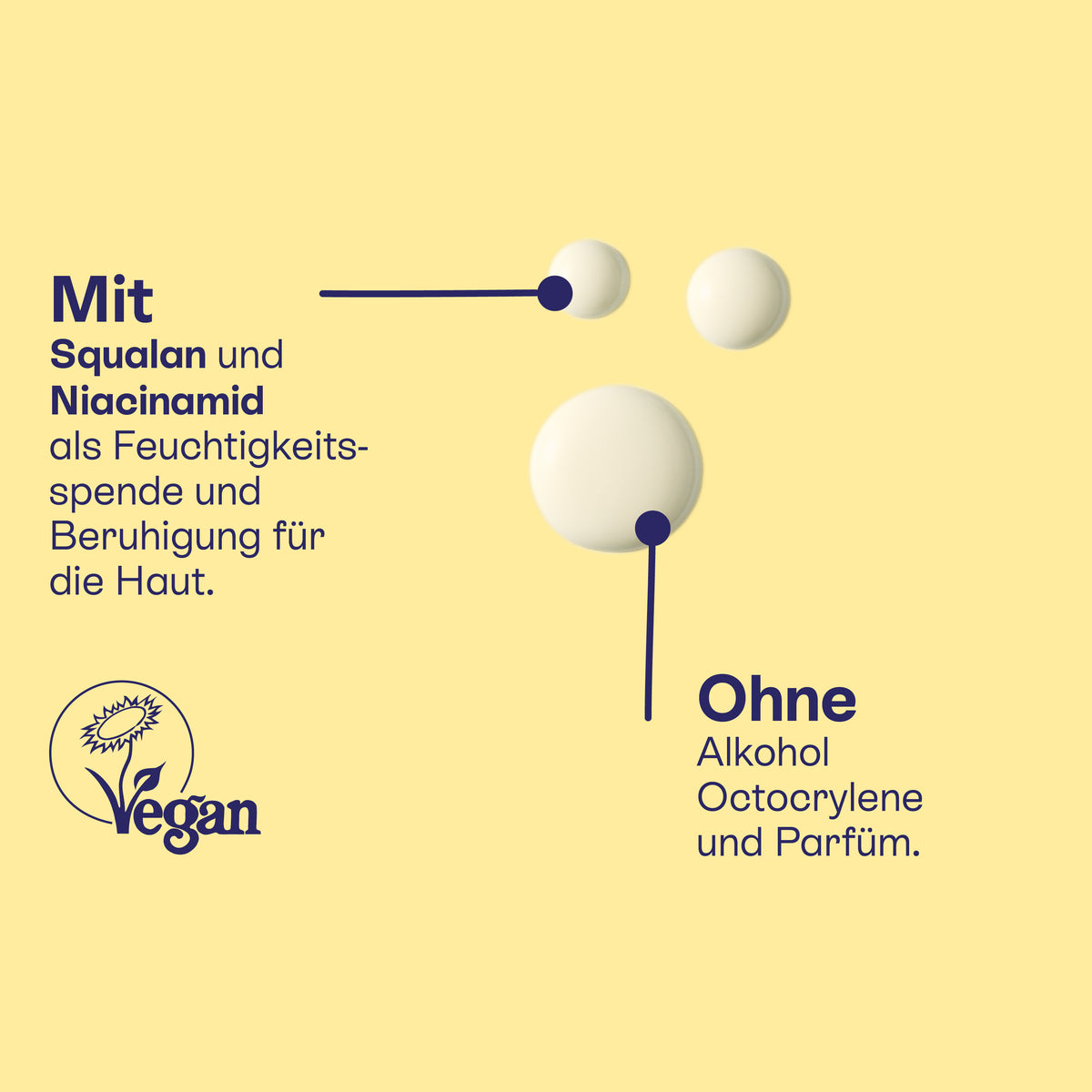 Leichte Textur mit Squalan und Niacinamid, ohne Alkohol, Octocrylene und Parfüm, vegan.