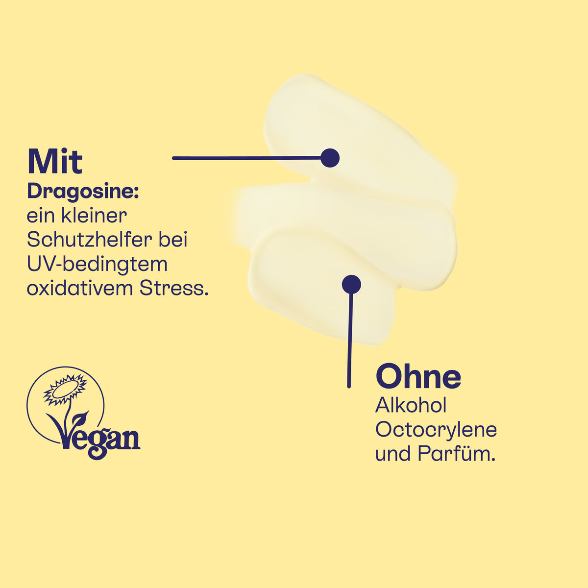 Textur des Sonnenrollers mit Dragosine, ohne Alkohol, Octocrylene und Parfüm, vegan.