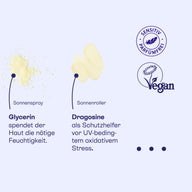 Texturen von Sonnenspray mit Glycerin und Sonnenroller mit Dragosine, vegan.