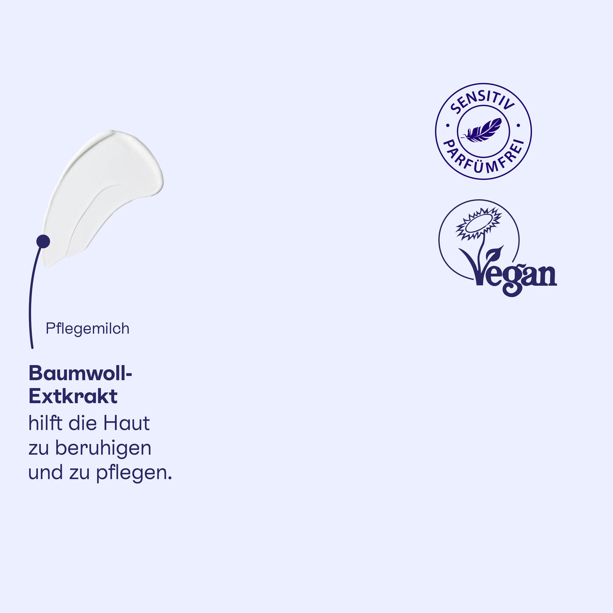 Textur der Pflegemilch mit Baumwollextrakt, vegan.