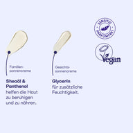 Texturen der Familiensonnencreme mit Sheaöl und Panthenol und der Gesichtssonnencreme mit Glycerin, vegan.