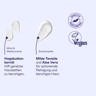 Texturen von Wind- und Wettercreme mit Hagebuttenkernöl und Schaumseife mit milden Tensiden und Aloe Vera, vegan.