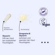 Texturen von Gesichtssonnencreme mit Glycerin und Sonnenspray mit Dragosine und Glycerin, vegan.