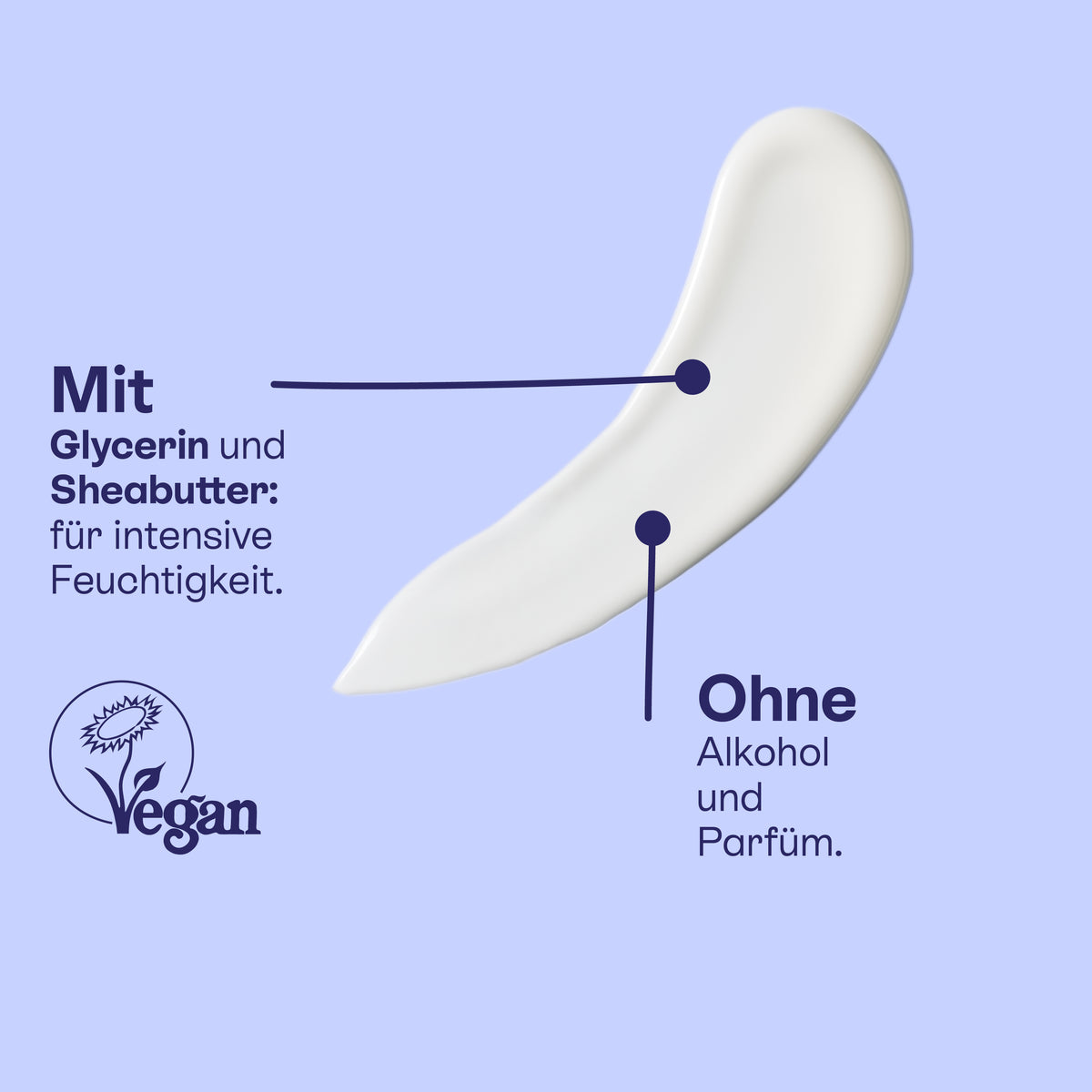 Textur der Gesichtspflege mit Glycerin und Sheabutter, ohne Alkohol und Parfüm, vegan.
