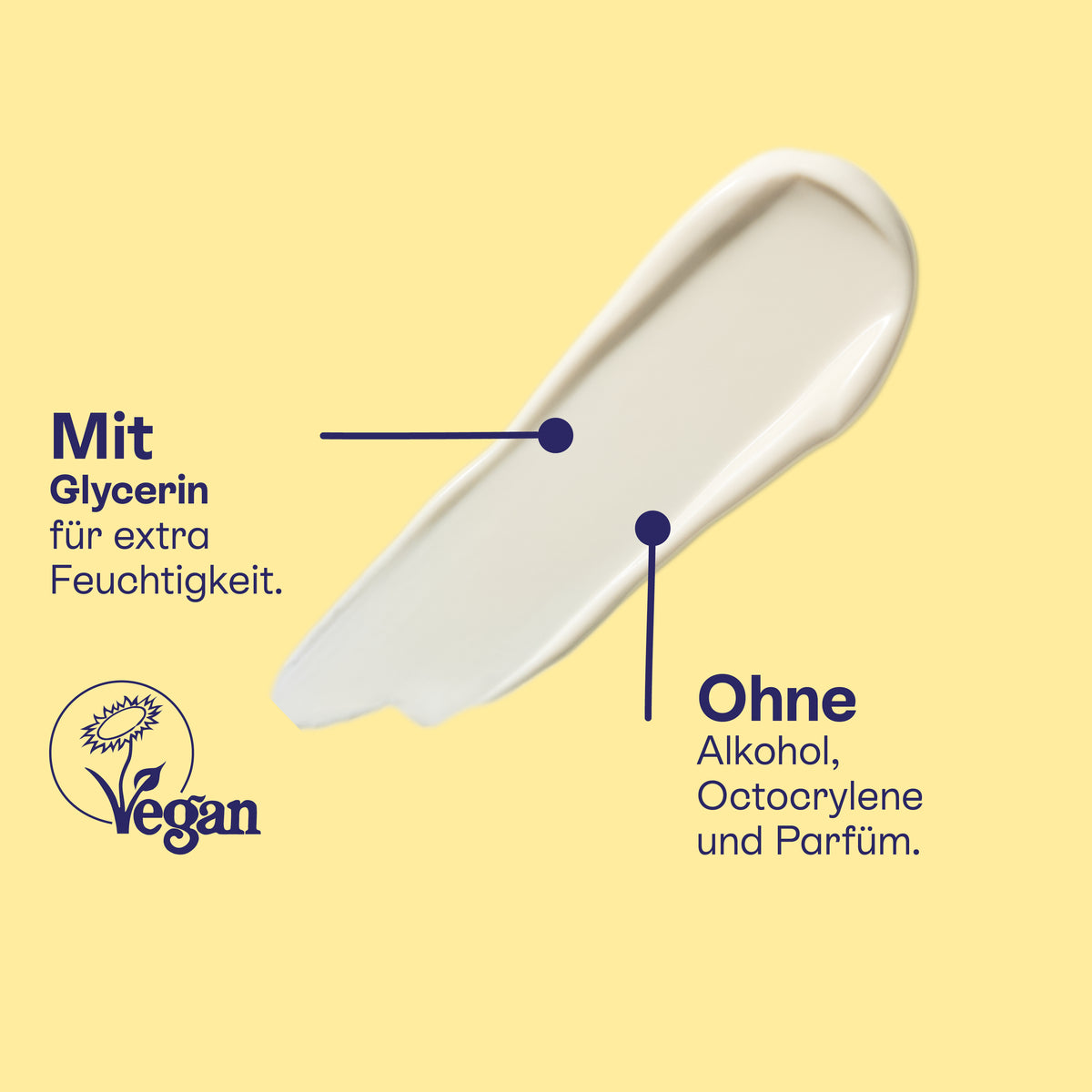 Textur mit Glycerin, ohne Alkohol, Octocrylene und Parfüm, vegan.