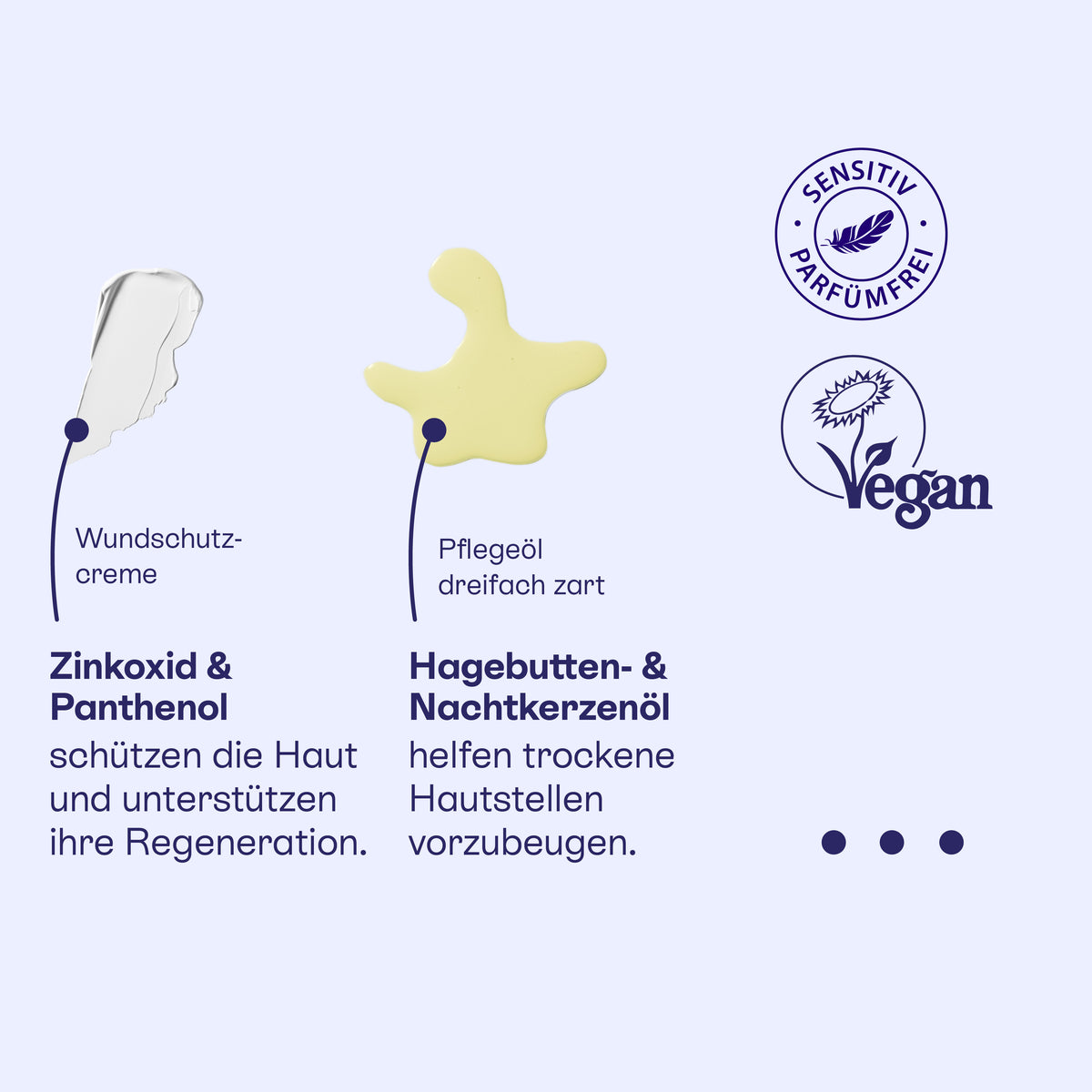 Texturen von Wundschutzcreme mit Zinkoxid und Panthenol sowie Pflegeöl mit Hagebutten- und Nachtkerzenöl, vegan.
