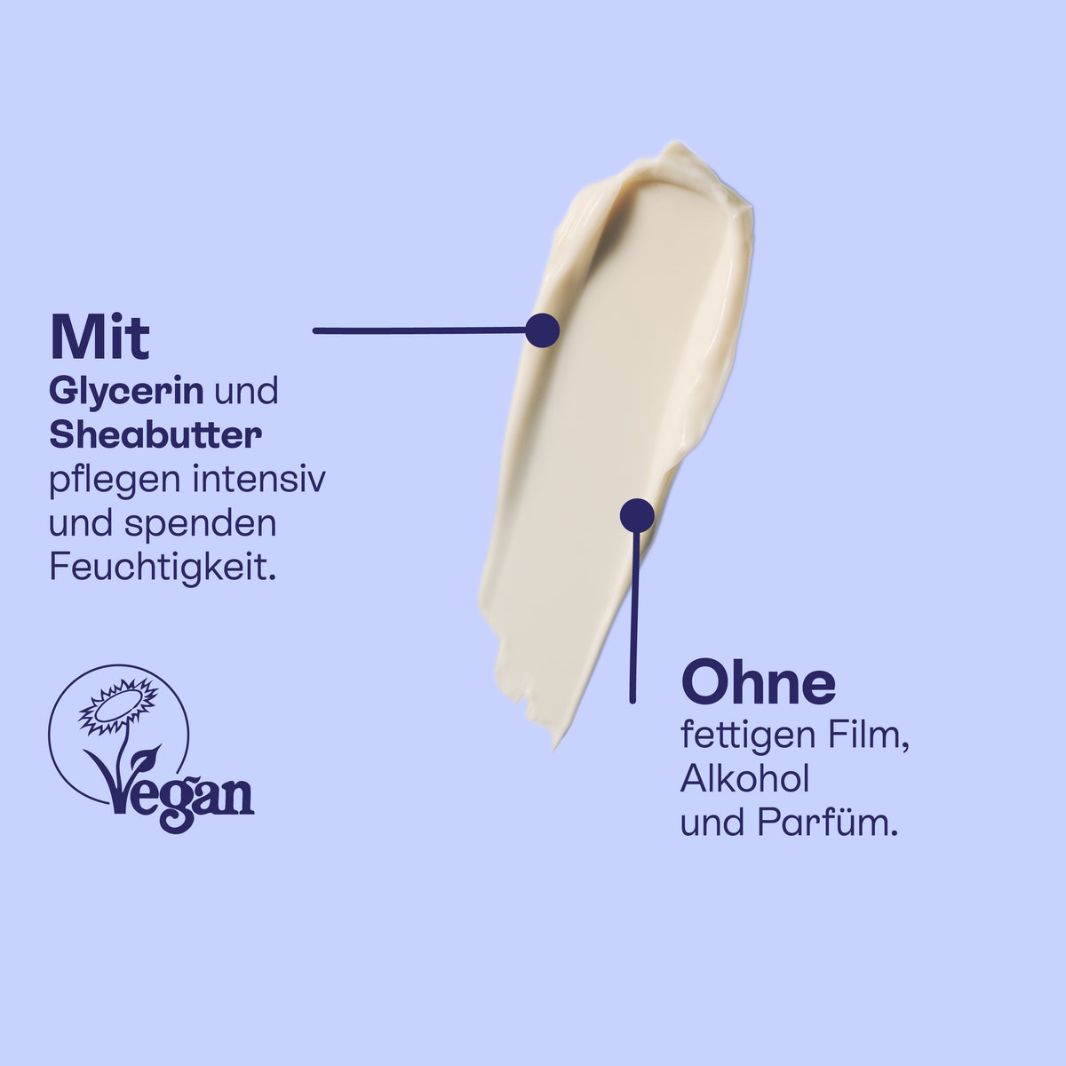 Handcreme