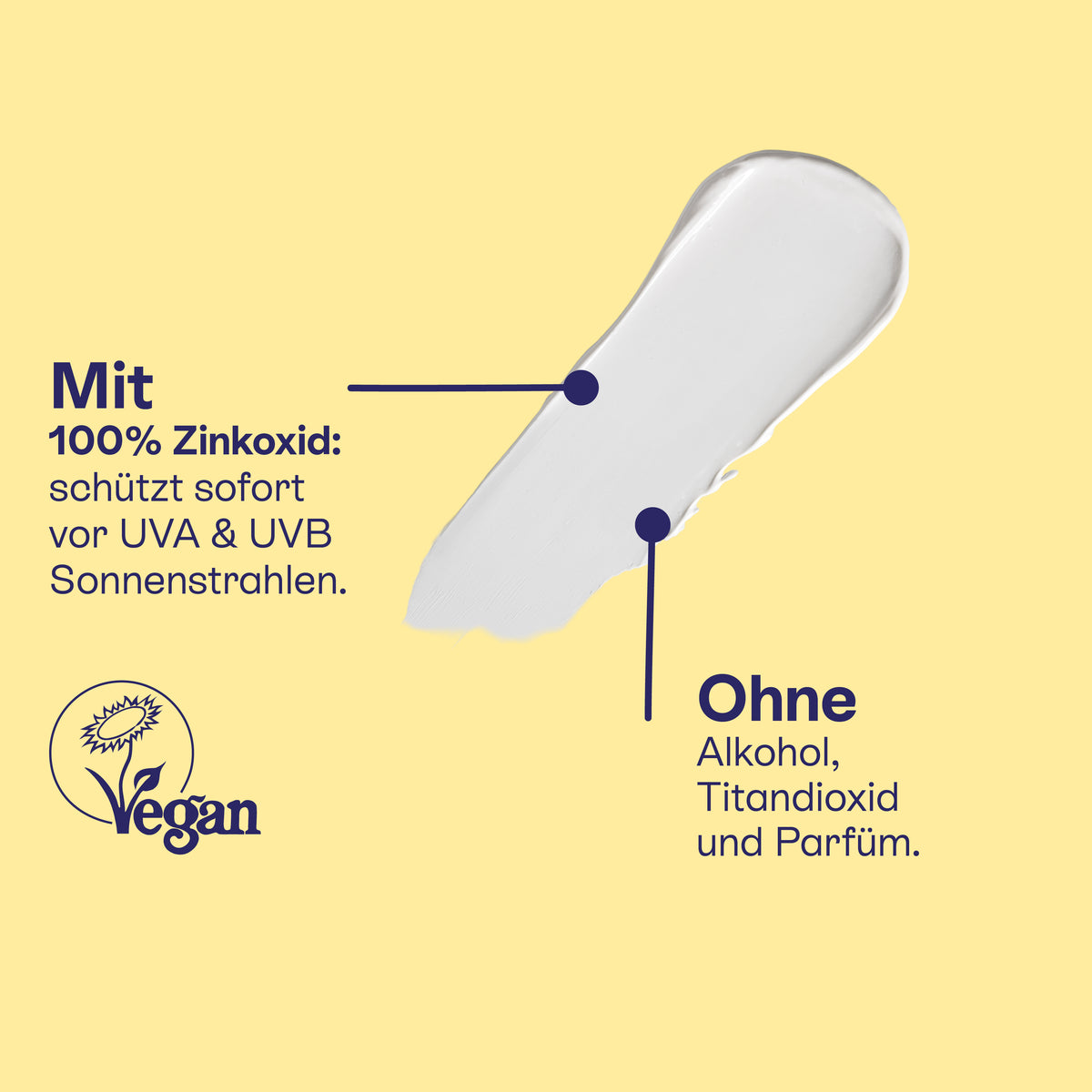 Textur mit 100 % Zinkoxid als Sofortschutz, ohne Alkohol, Titandioxid und Parfüm, vegan.