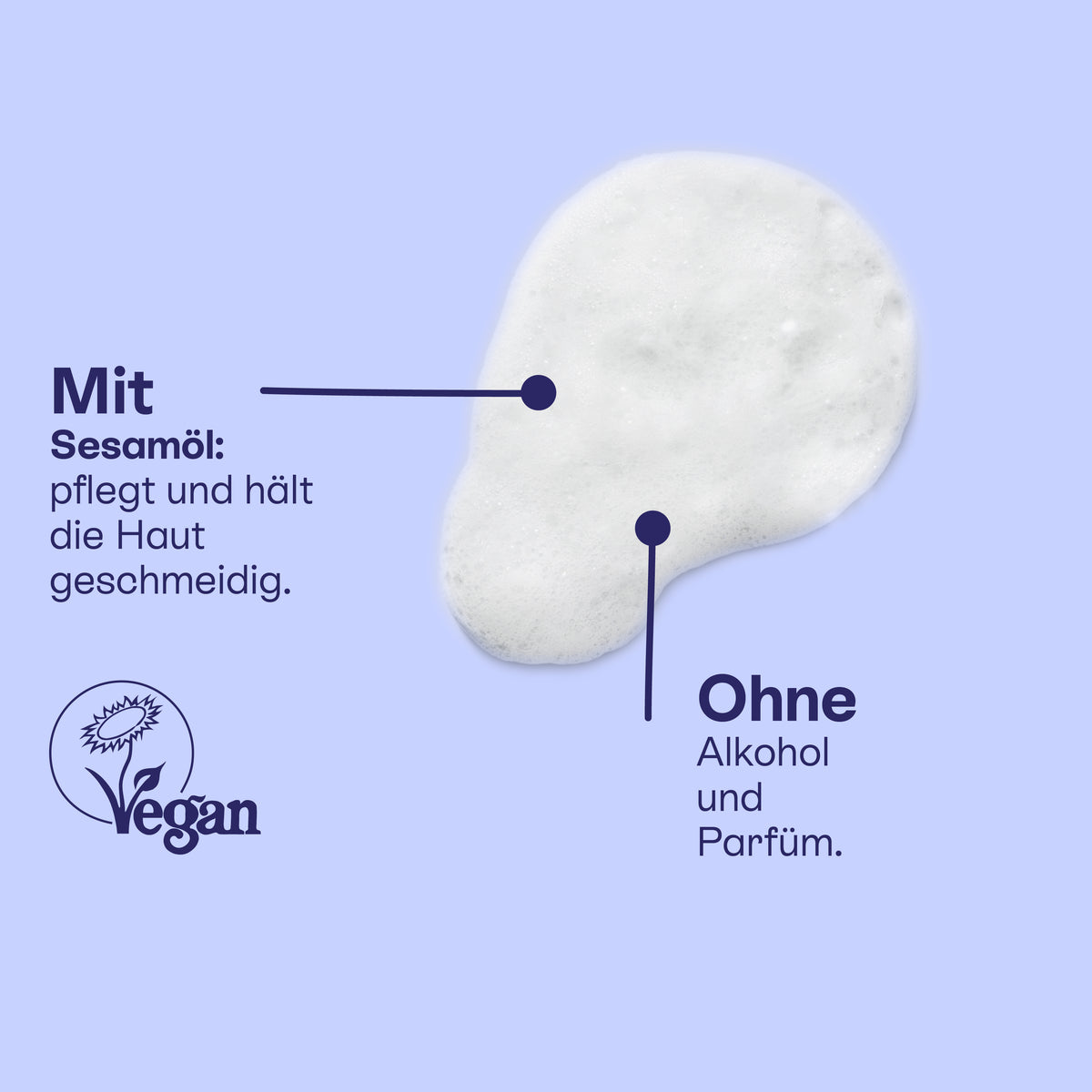 Textur des Pflegebads mit Sesamöl, ohne Alkohol und Parfüm, vegan.