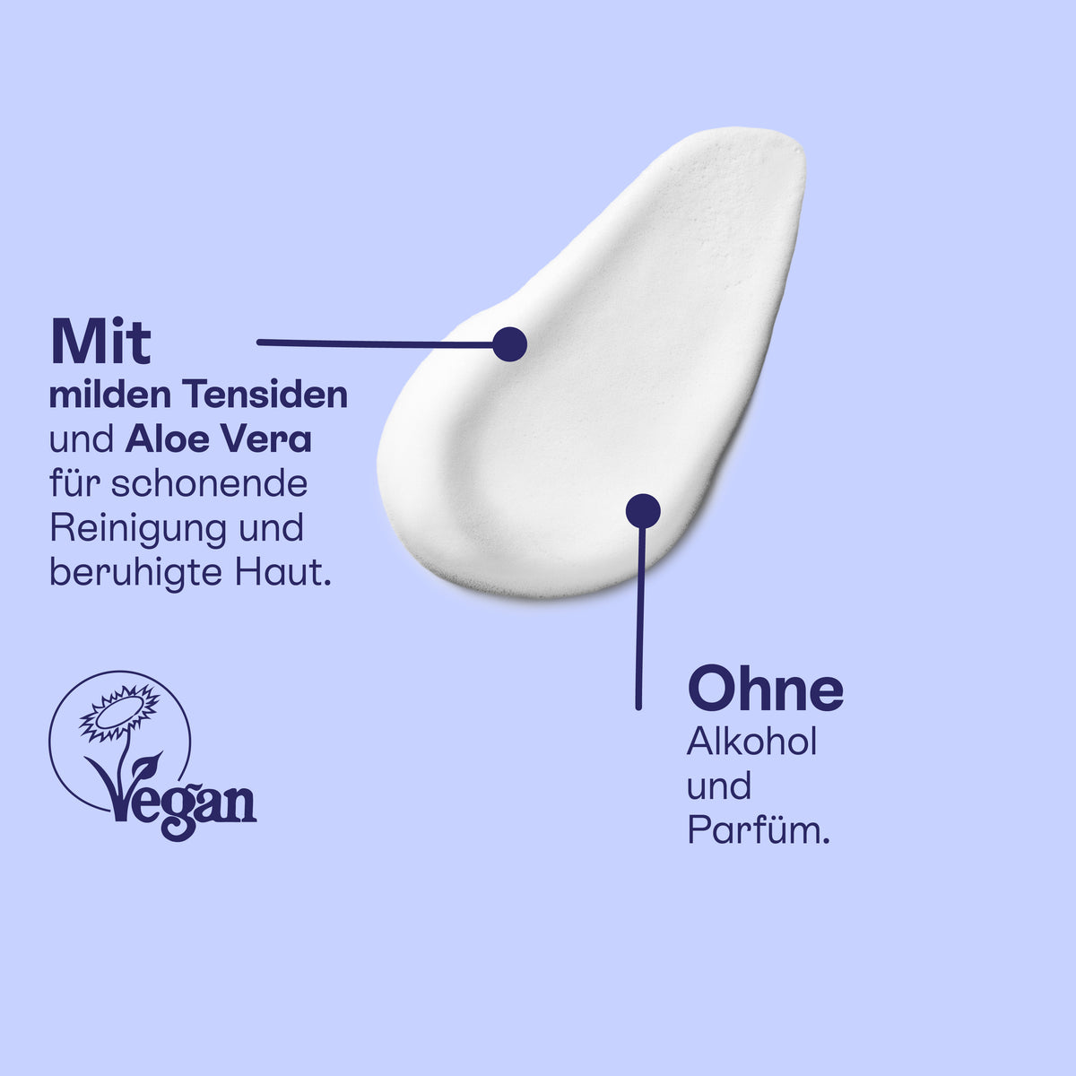 Textur mit milden Tensiden und Aloe Vera, ohne Alkohol und Parfüm, vegan.