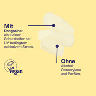 Textur des Sonnenrollers mit Dragosine, ohne Alkohol, Octocrylene und Parfüm, vegan.