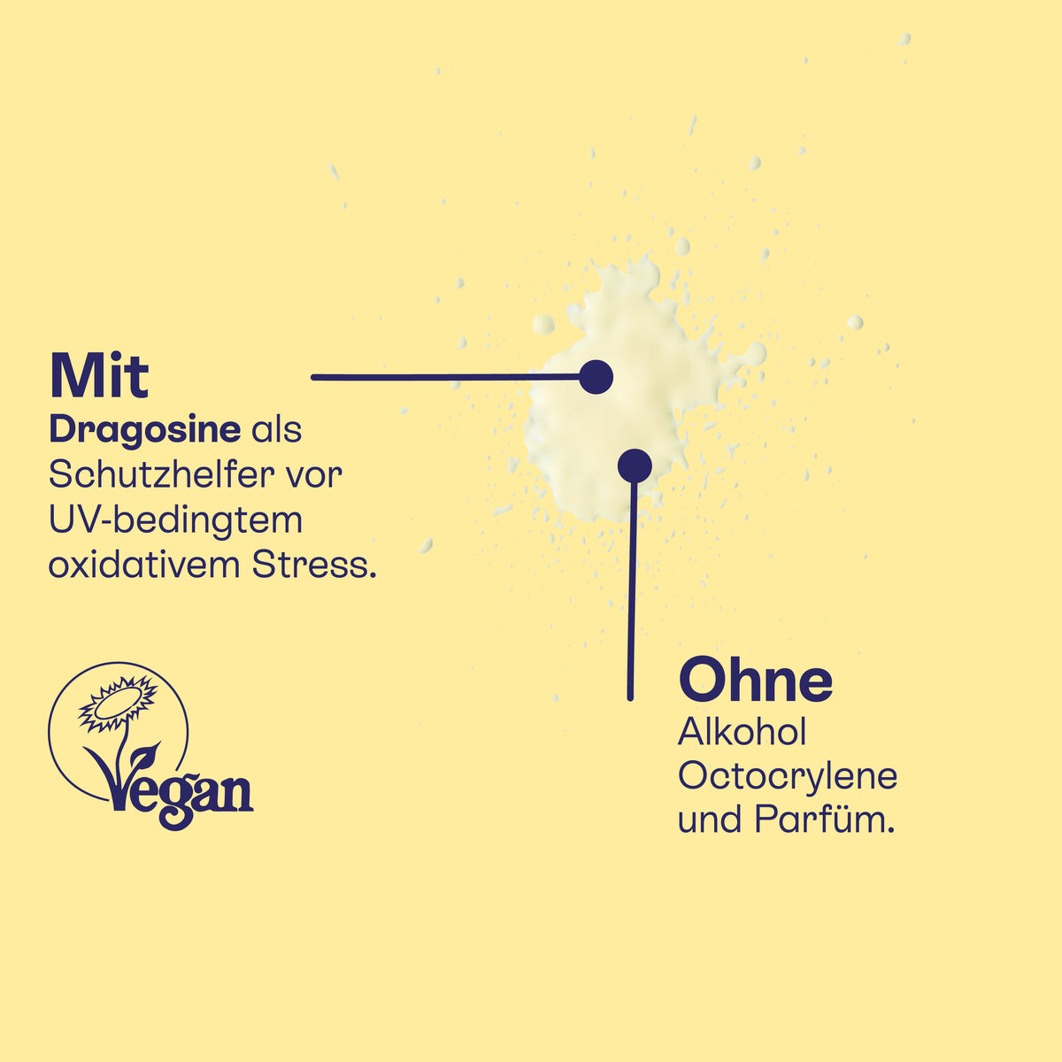 Textur des Sonnensprays mit Dragosine, ohne Octocrylene, parfümfrei und vegan.