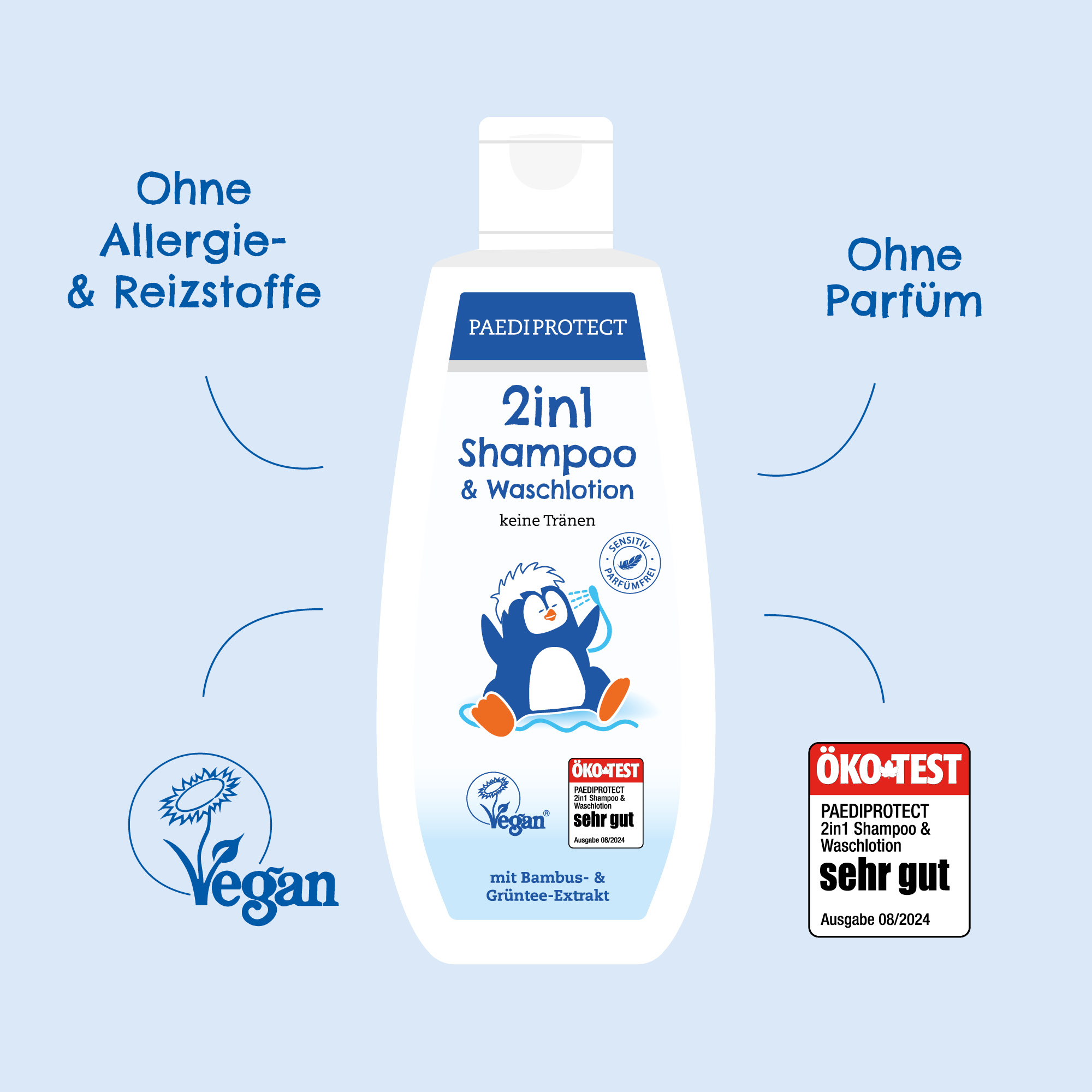 2in1 Shampoo & Waschlotion 4 2in1 Shampoo & Waschlotion – Bild 4