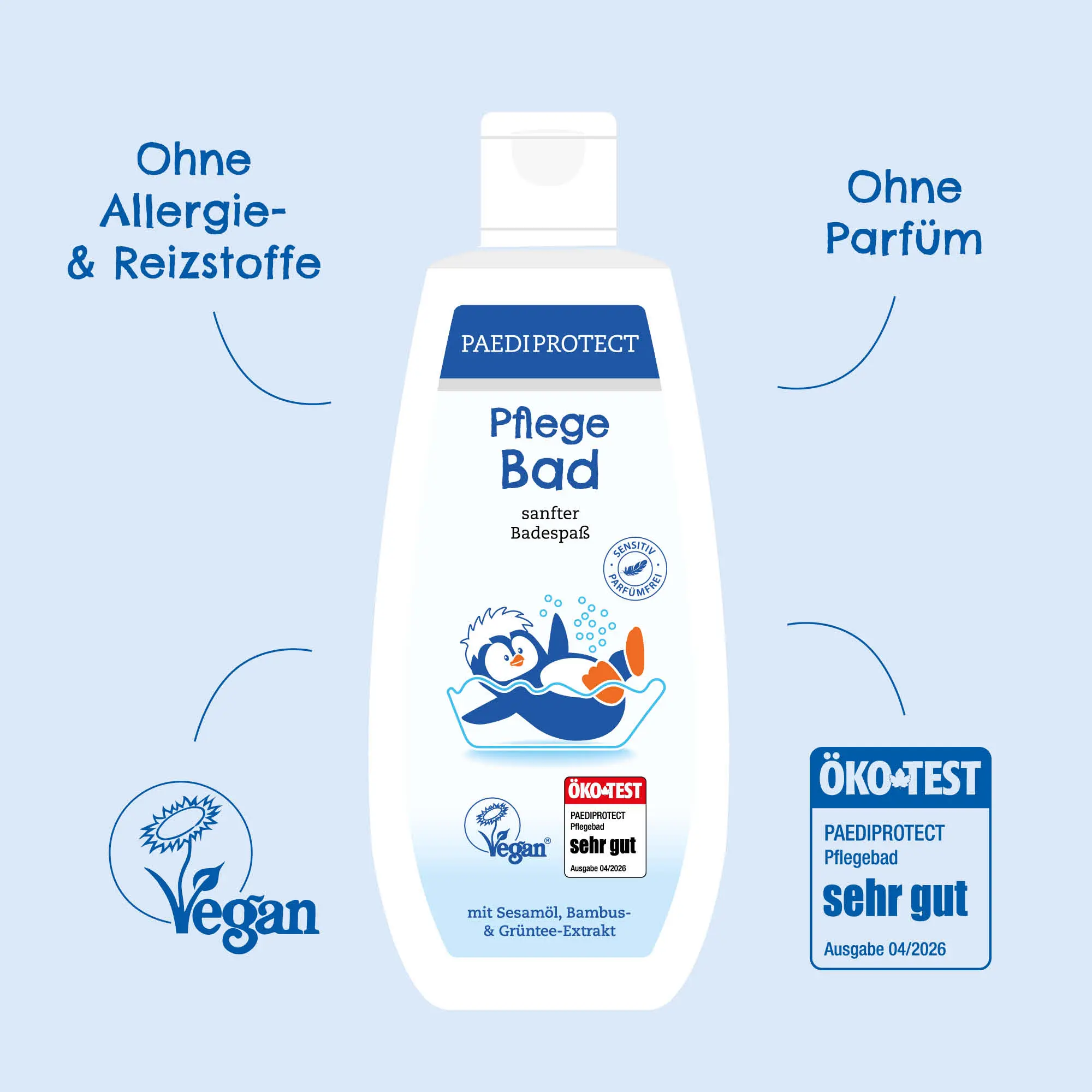 PAEDIPROTECT Pflegebad erhält ÖKO-TEST „sehr gut“